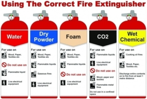 fire extinguisher